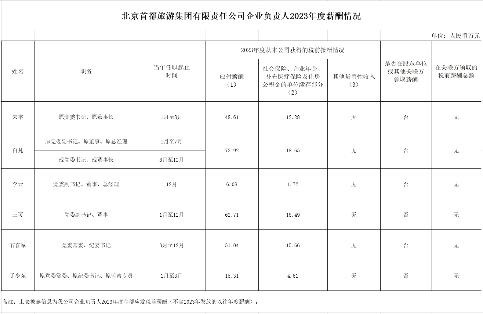 18����luck��(�й�)-�ٷ���վ